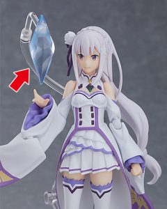 figma Emilia by Max Factory from Re:Zero -Starting Life in Another World- GOOD SMILE ONLINE SHOP Exclusive